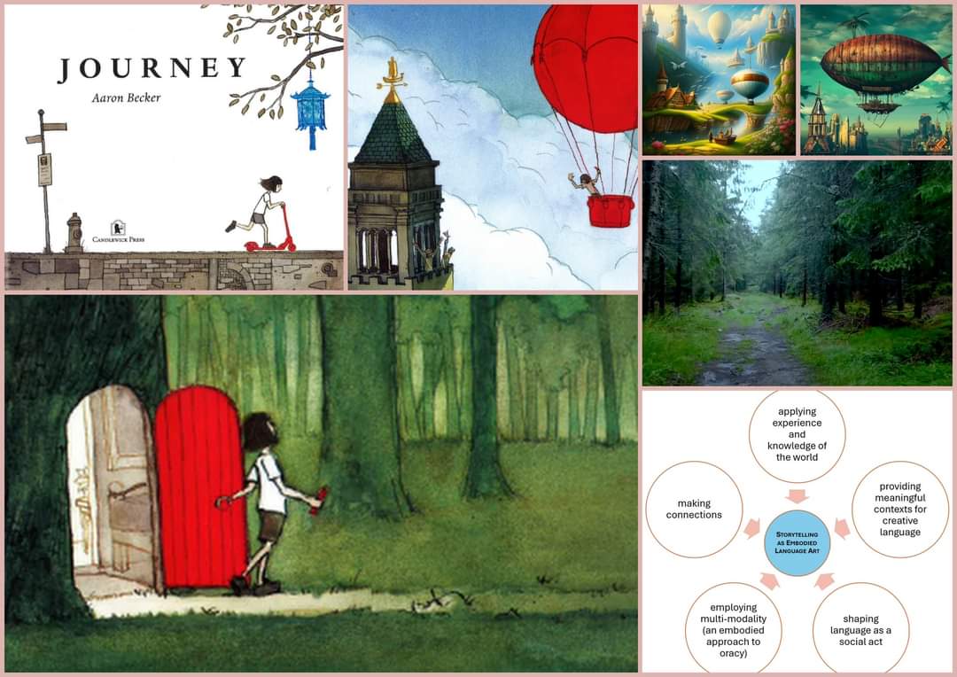 This year marked my 10th at the @ThomasMoreBE International Days. This year's theme being the impact of AI on society, I used Aaron Becker's fabulous wordless book 'Journey' to contrast AI with storytelling as embodied language with student teachers and international visitors.