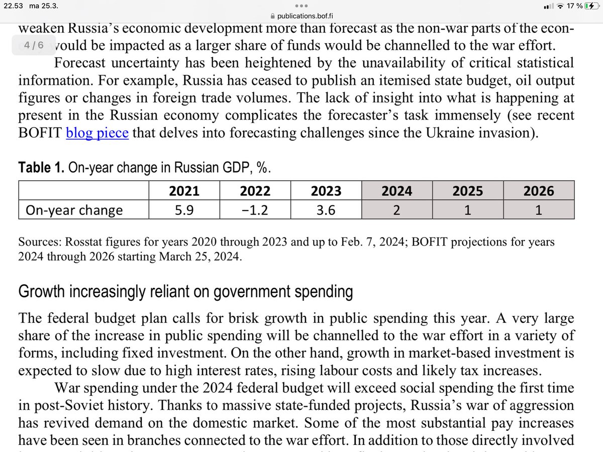 New @BOFITresearch forecast 2024–2026 for Russia’s economy is out! We forecast growth to decelerate to ~2% in 2024 before falling to further to ~1%, which is more or less Russia’s long-term growth potential. 🇷🇺 bofit.fi/en/bofit/lates…