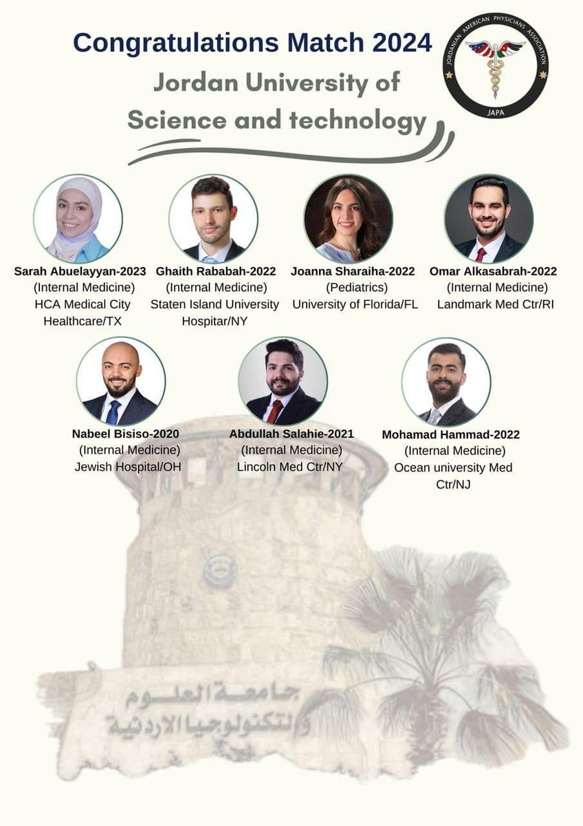 Congratulations to the graduates of  Jordan University of science and technology (#JUST) for matching into various residency programs in the United States! 
More than 70 JUST graduates matched this year!✨
 We are so excited for you as you begin this journey!🥳#JAPA #MATCHDAY2024