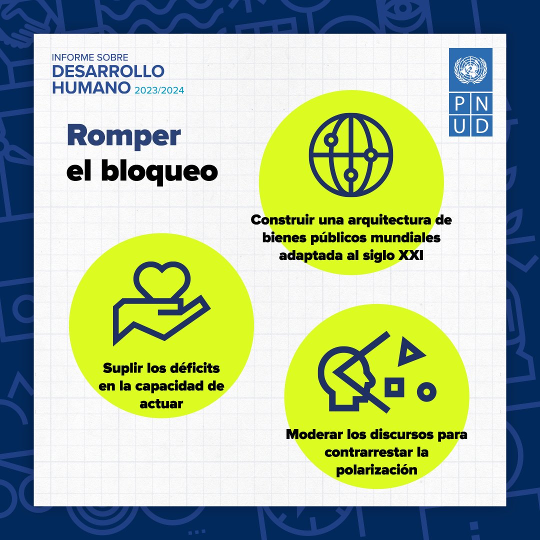 #IDH2024📖Según el Informe sobre #DesarrolloHumano del @pnud, los países más pobres se están quedando atrás, y está aumentando la desigualdad y la polarización. El resultado es un estancamiento que debe ser abordado urgentemente con la acción colectiva: go.undp.org/xmQf