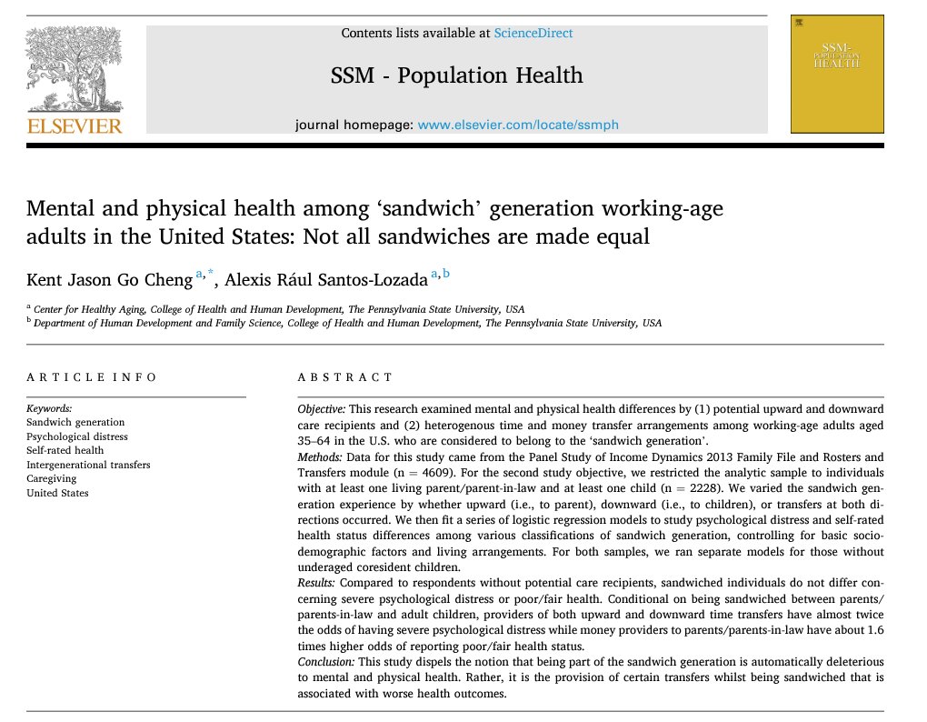 🧵@AppDemography1 and I (@pennstatehhd Center for Healthy Aging, @psupopresearch) recently published at @socscimed #pophealth on the mental and physical health implications of being part of the sandwich generation among working-aged adults. 1/x