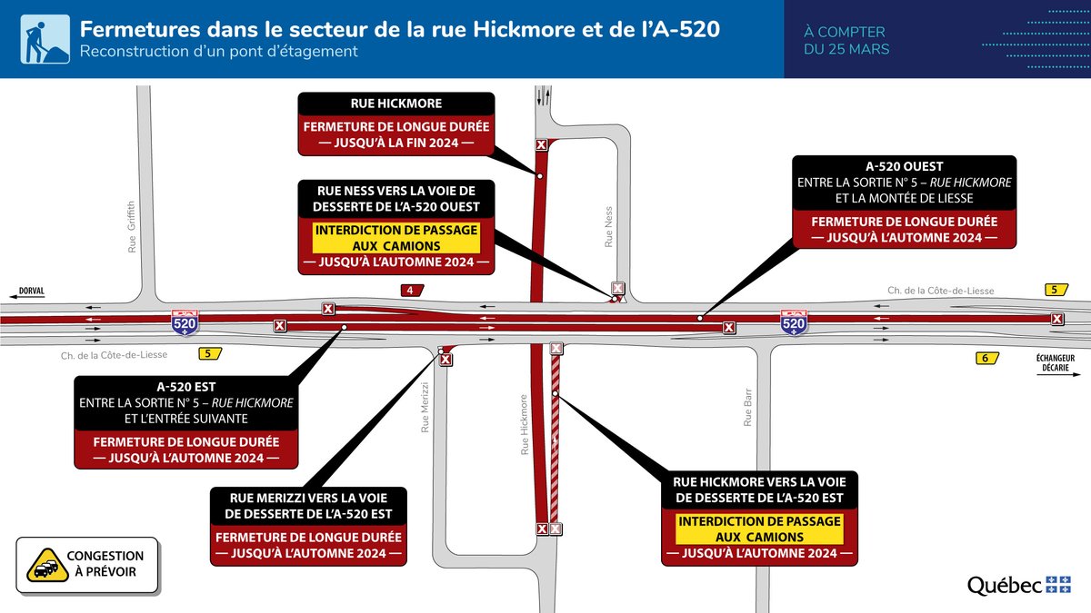 Starting today, the Ministère des Transports et de la Mobilité durable informs road users that reconstruction work on the Highway 520 (Côte-de-Liesse) overpasses over rue Hickmore will resume until the end of 2024. To plan your trip to and from the airport, please consult the…