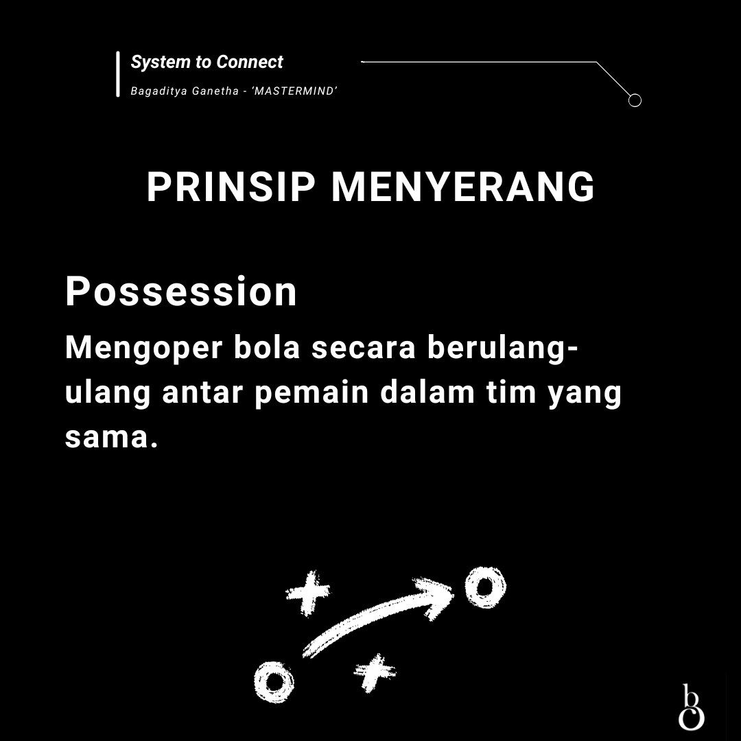 Bagaditya_'s tweet photo. Possession
Link:
https://t.co/aNA6iGTlGC
#sepakbolawanitaindonesia #sepakbolaindonesia #timnasindonesia #attackingprinciples #sports #education #mindset #digitaleducation #sepakbola #soccer #coach #digitaleducation https://t.co/GJytdmnQ3Y