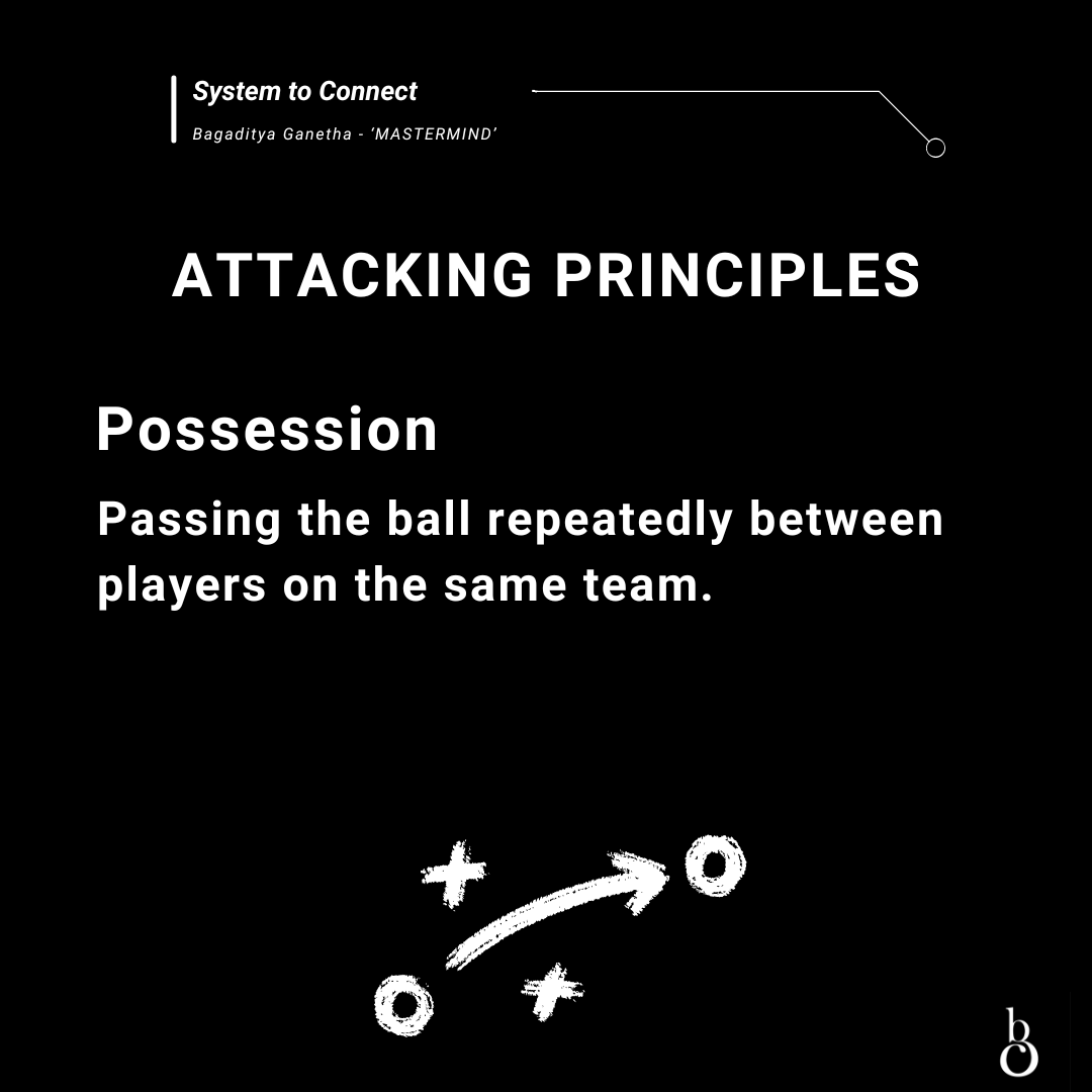 Bagaditya_'s tweet photo. Possession
Link:
https://t.co/aNA6iGTlGC
#sepakbolawanitaindonesia #sepakbolaindonesia #timnasindonesia #attackingprinciples #sports #education #mindset #digitaleducation #sepakbola #soccer #coach #digitaleducation https://t.co/GJytdmnQ3Y