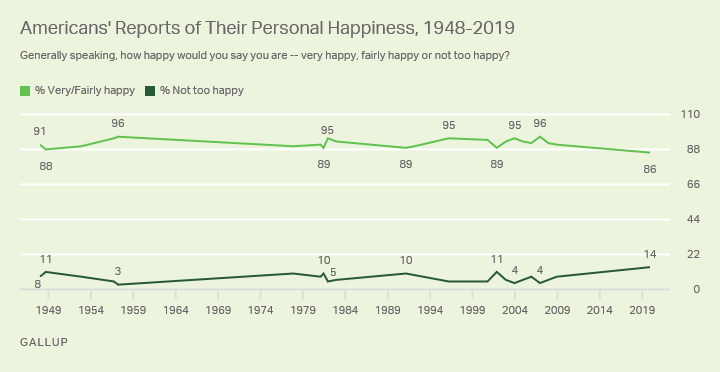 “In terms of increasing human flourishing for those alive today, increasing progress is just one, among many tools, and certainly not the one with the most low-hanging fruit”

Why I Don't Identify with the Progress Studies Community, by Daniel Frank:

progressforum.org/posts/ynCuQtJv…