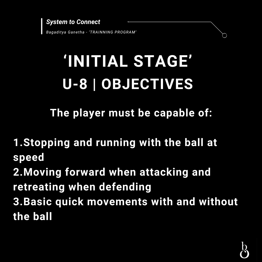 Bagaditya_'s tweet photo. Initial Stage (U8) - Trainning program
Link:
https://t.co/aNA6iGTlGC
#soccerkids #initialstage #sports #education #mindset #digitaleducation #sepakbola #soccer #stage https://t.co/sl880zgQIB