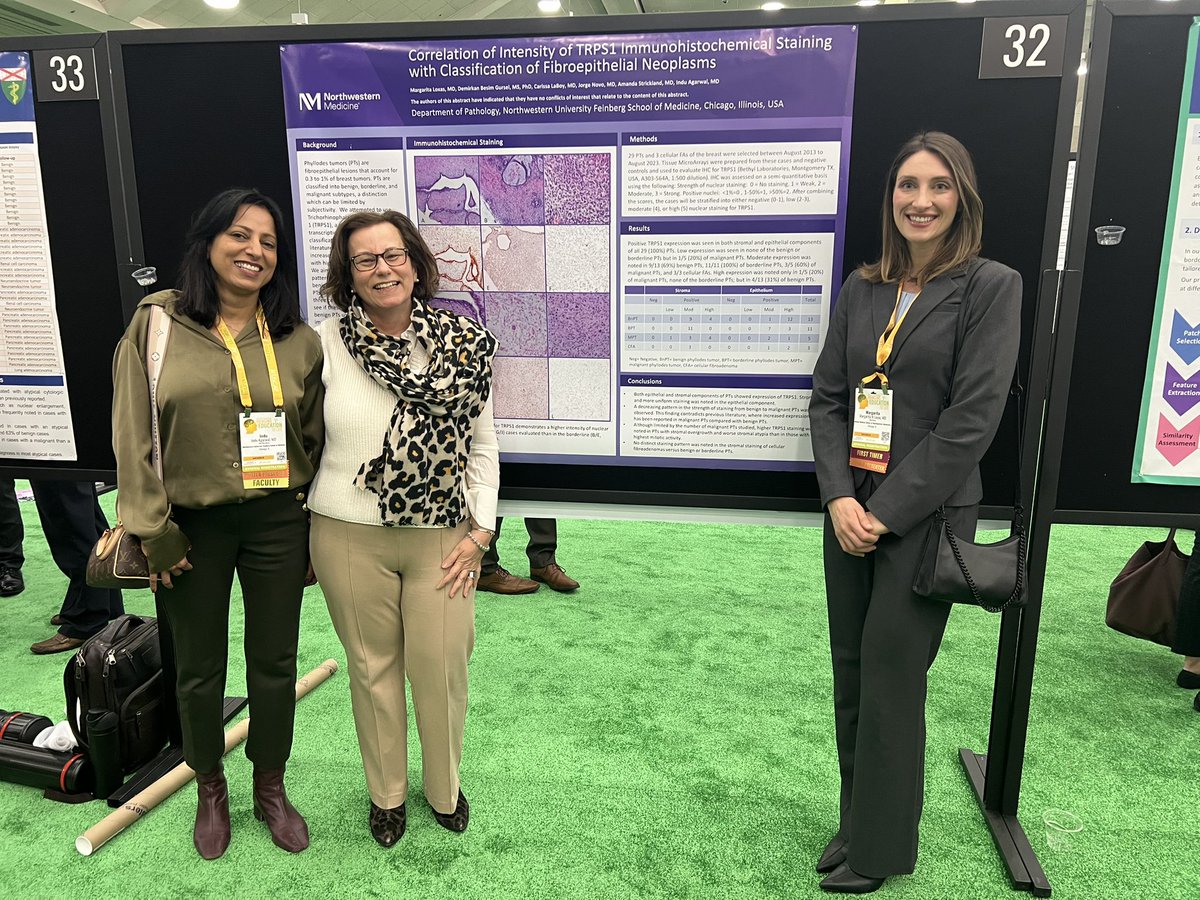 Congratulations Margarita on the wonderful work and successful posters presentation at USCAP #USCAP2024 #BreastPathology #NU_Path on TRPS-1 in Phyllodes tumors and Spindle cell lesions of breast.