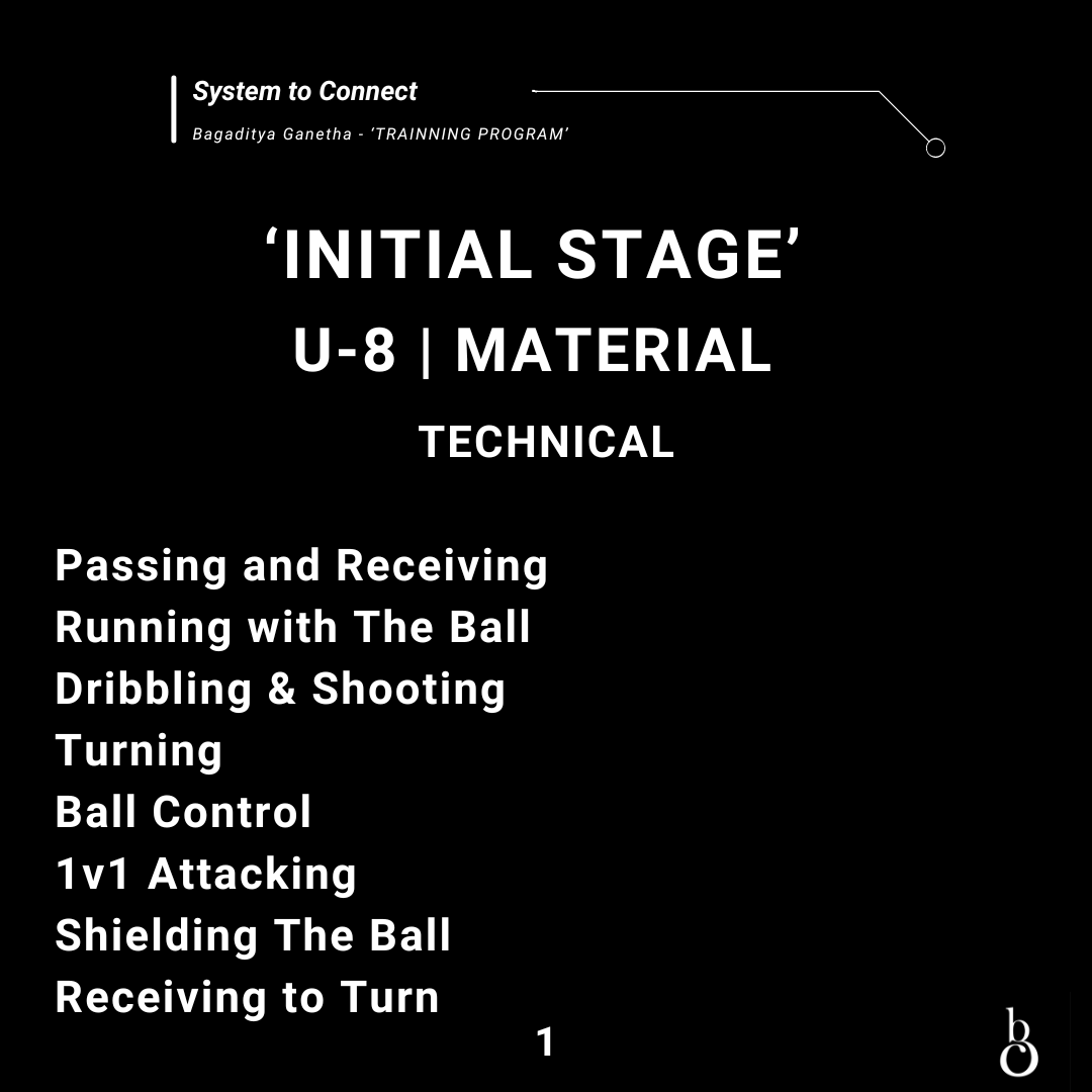 Bagaditya_'s tweet photo. Initial Stage (U8) - Trainning program
Link:
https://t.co/aNA6iGTlGC
#soccerkids #initialstage #sports #education #mindset #digitaleducation #sepakbola #soccer #stage https://t.co/W72LF6F4EI