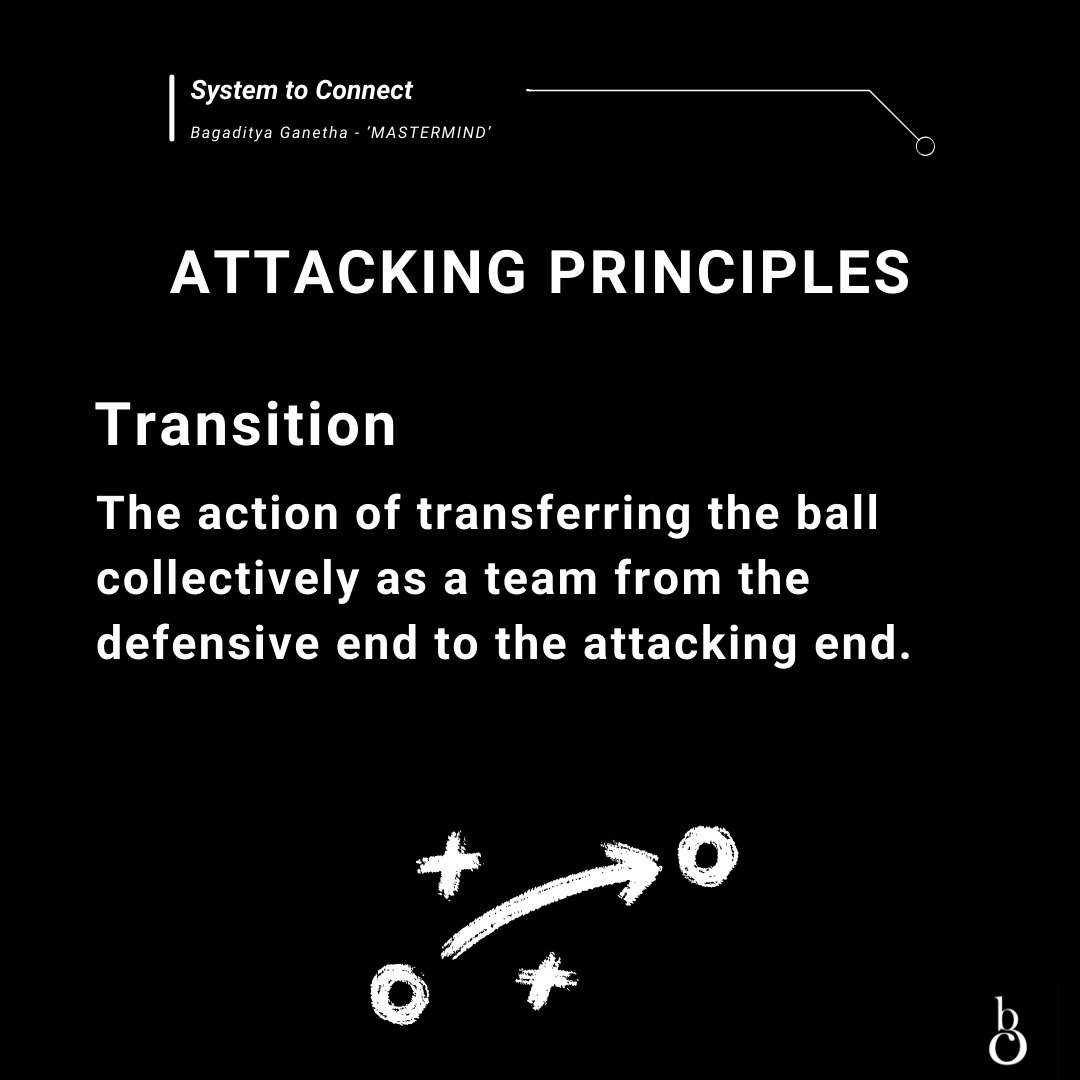 Bagaditya_'s tweet photo. Transition
Link:
https://t.co/aNA6iGTTwa
#sepakbolawanitaindonesia #sepakbolaindonesia #timnasindonesia #attackingprinciples #sports #education #mindset #digitaleducation #sepakbola #soccer #coach #digitaleducation https://t.co/G29regBSH1