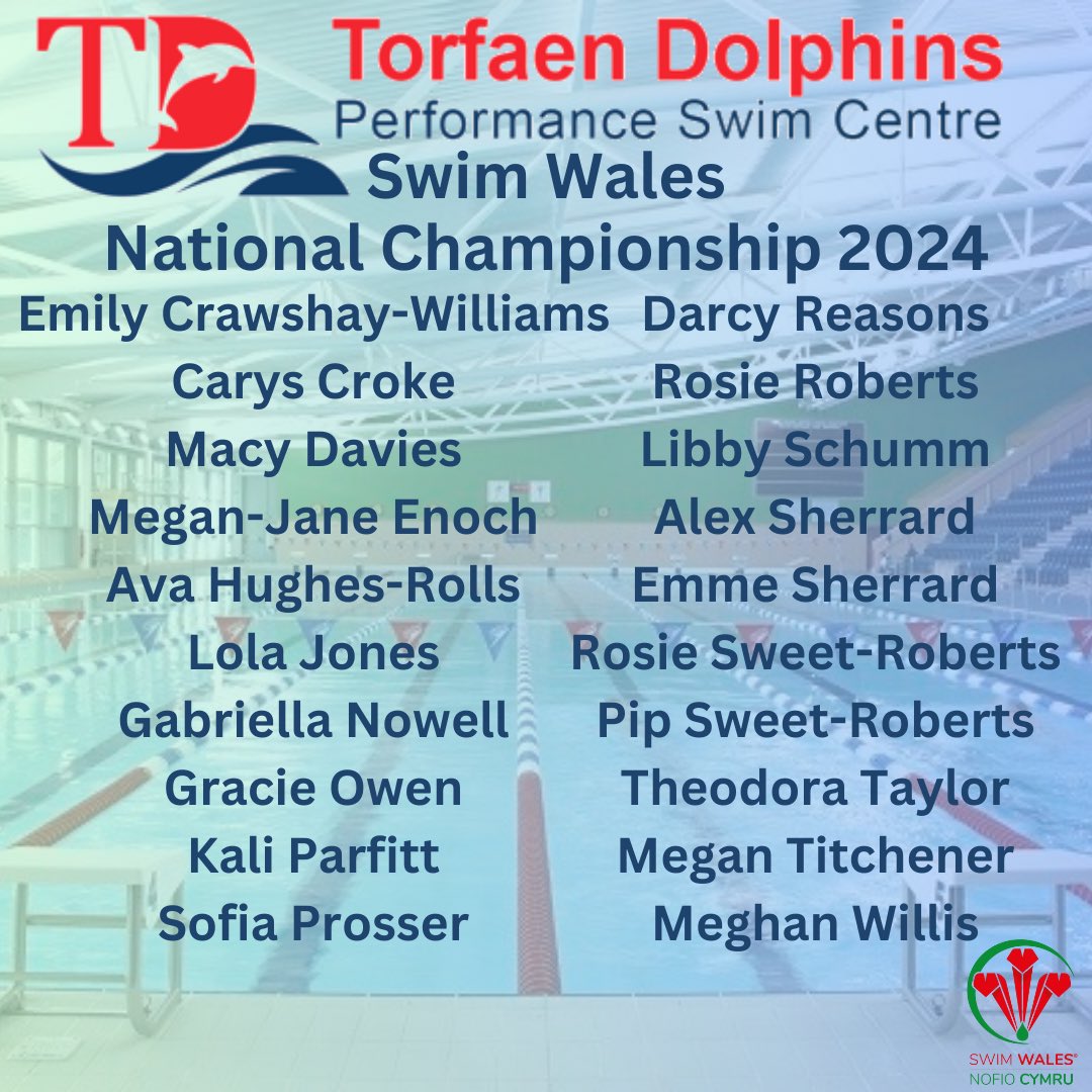 Torfaen Dolphins tweet media