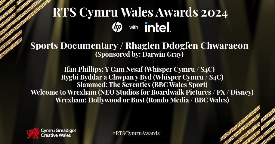 androogwynn's tweet photo. Nice surprise to have 3 docs I edited last year nominated for @RTSCymruWales awards

A Special School (@BBCWales) &amp; Cefn Gwlad: Kees Huysmans (@S4C) for @Slam_Media 

Rygbi Byddar (S4C) for @WhisperCymru 

Each one was a pleasure to work on with great companies and great people https://t.co/wVSaNlAhGc