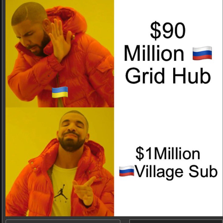 BruckenRuski's tweet photo. There are more confirmed SSU drone strikes on village & city 110kV substations not related to military than there are on massive grid substations powering Russia’s Industrial-Military-Energy Complex.
Same is true of 🇷🇺rail traction stations.
#FactsMatter
#FailureOfLeadership https://t.co/SxHkydRUov