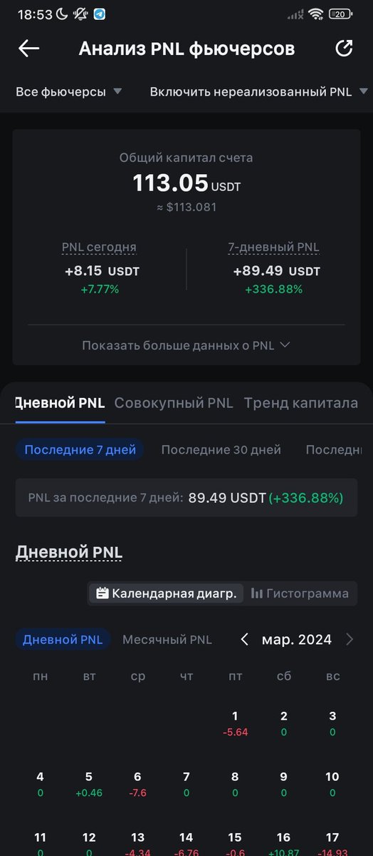 DarkZevs21's tweet image. Едем дальше красивенько
