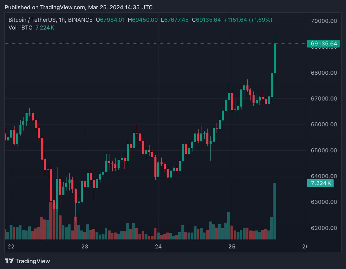 charly medina tweet media