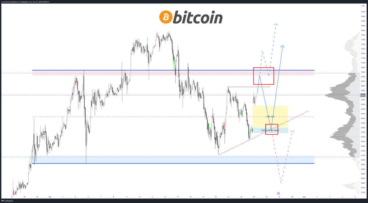 charly medina tweet media