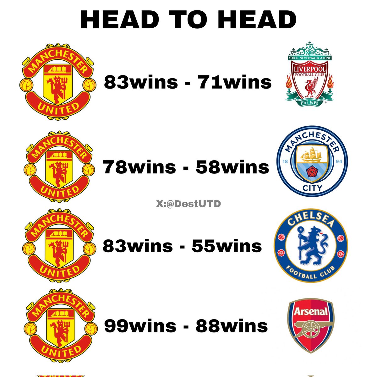 Kithelaa's tweet photo. @TrollFootball https://t.co/O1OXOwZUvk