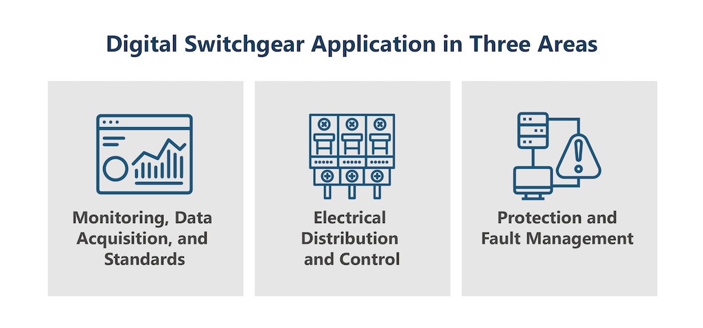 venehindustrial's tweet image. plantengineering.com/articles/digit… #MV#SWG #ElectricalSystem #Power #Energy #venehindustrial @venehindustrial 😁🙃👊😁🙃👊😁🙃👊😁🙃👊😁🙃👊