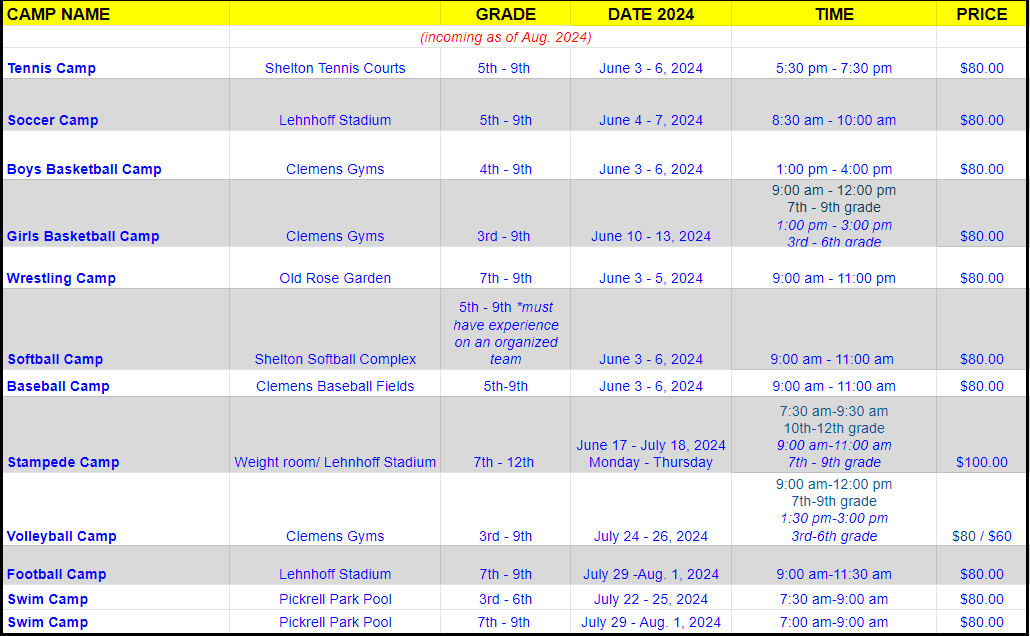 Clemens Athletics (@scbuffalostrong) on Twitter photo 2024 SUMMER CAMP INFO. Register on MySchoolBucks today. <a href="/SamuelClemensHS/">Clemens High School</a> <a href="/CorbettJH/">Corbett Junior High</a> <a href="/SCUCISD/">SchertzCiboloUC ISD</a> <a href="/ClemensTennis/">Clemens Tennis</a> <a href="/ladybuffssoccer/">SCHS Girls Soccer</a> <a href="/clemenssoccer/">Clemens Men’s Soccer</a> <a href="/scladybuffhoops/">Samuel Clemens Girls Basketball</a> <a href="/SamuelClemensBB/">Samuel Clemens Men’s Basketball</a> <a href="/ClemensWrestli1/">Clemens Wrestling</a> <a href="/ClemensBuffsFB/">Clemens Football</a> <a href="/Buffs_Softball/">Buffs_Softball</a> <a href="/ClemensBaseball/">Clemens Baseball</a> <a href="/samuelclemensvb/">Clemens Volleyball</a> @SCCL_Aquatics 2024 SUMMER CAMP INFO. Register on MySchoolBucks today. <a href="/SamuelClemensHS/">Clemens High School</a> <a href="/CorbettJH/">Corbett Junior High</a> <a href="/SCUCISD/">SchertzCiboloUC ISD</a> <a href="/ClemensTennis/">Clemens Tennis</a> <a href="/ladybuffssoccer/">SCHS Girls Soccer</a> <a href="/clemenssoccer/">Clemens Men’s Soccer</a> <a href="/scladybuffhoops/">Samuel Clemens Girls Basketball</a> <a href="/SamuelClemensBB/">Samuel Clemens Men’s Basketball</a> <a href="/ClemensWrestli1/">Clemens Wrestling</a> <a href="/ClemensBuffsFB/">Clemens Football</a> <a href="/Buffs_Softball/">Buffs_Softball</a> <a href="/ClemensBaseball/">Clemens Baseball</a> <a href="/samuelclemensvb/">Clemens Volleyball</a> @SCCL_Aquatics