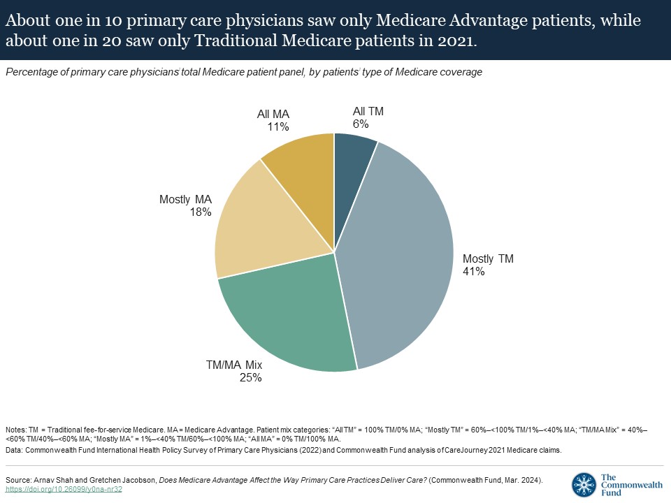 Gretchen Jacobson tweet media