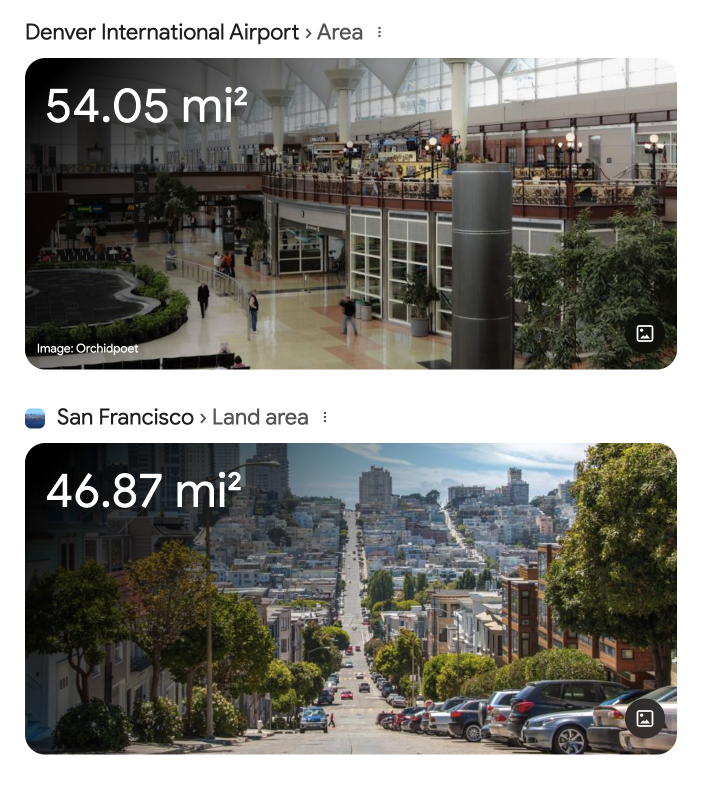 Today I learned that the Denver Airport occupies more land than the entire city of San Francisco. 🤯

I'm legit struggling to comprehend this.