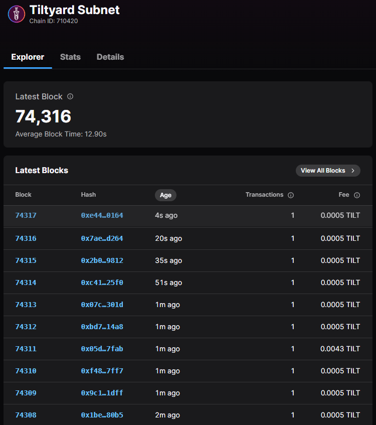 Tiltyard soft launch off to a great start.