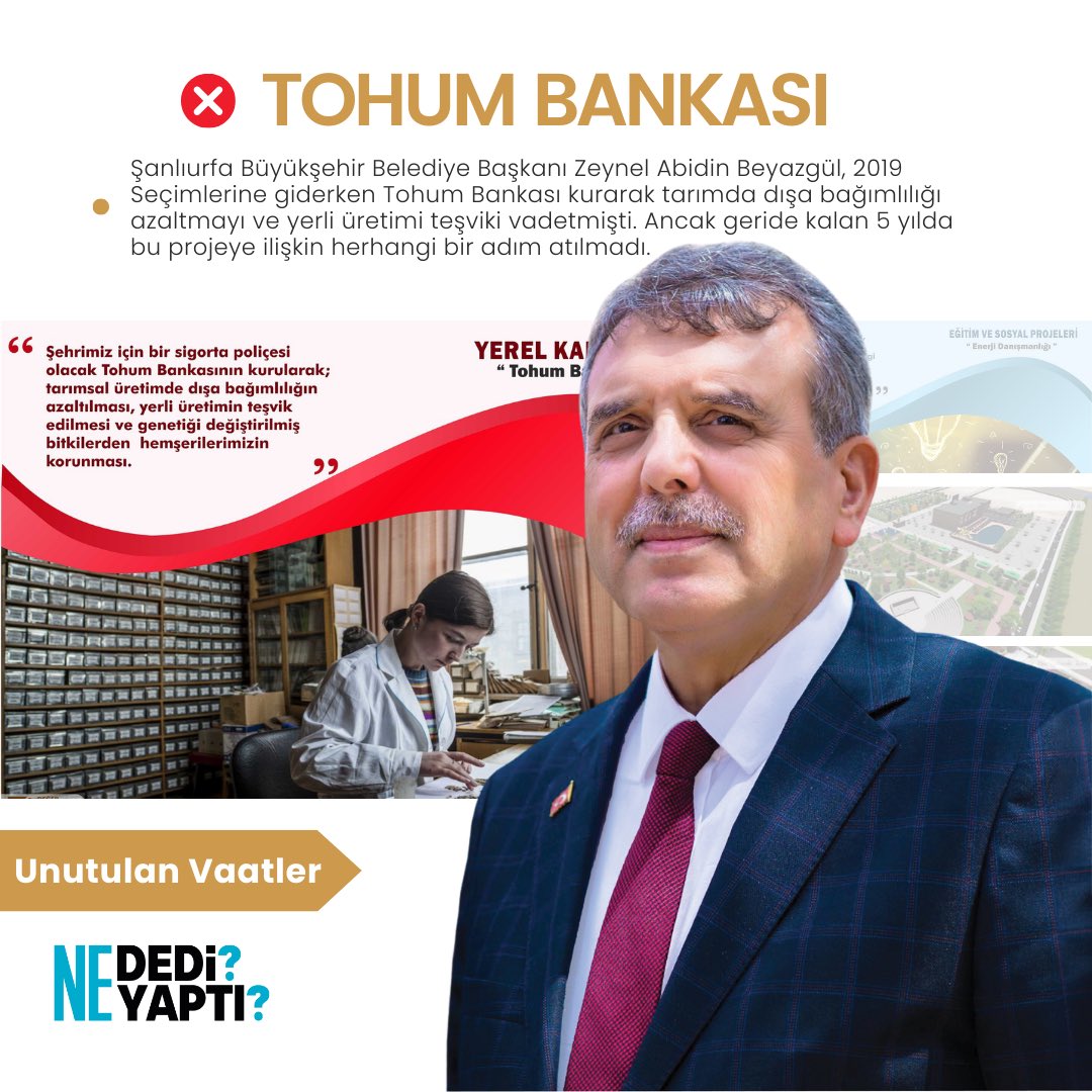 - UNUTULAN VAATLER -

AK Partili Şanlıurfa Büyükşehir Belediye Başkanı Zeynel Abidin Beyazgül, 2019 Yerel Seçimlerine giderken Tohum Bankası kurarak tarımsal üretimde dışa bağımlılığı azaltmayı vadetmişti.

❌ Geride kalan 5 yılda bu proje hayata geçirilemedi.

#UnutulanVaatler