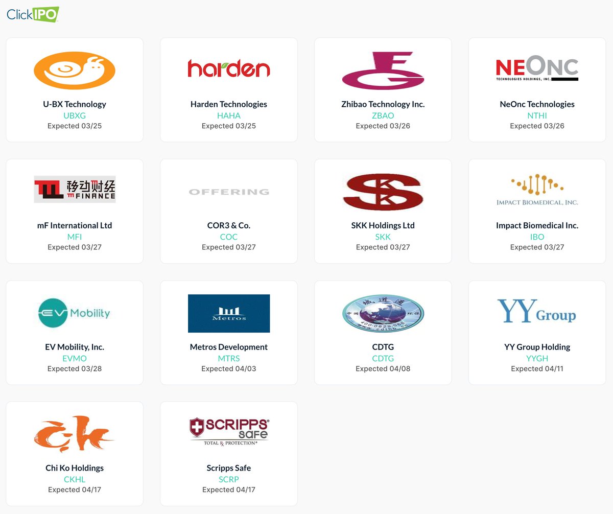 clickcapitalm's tweet photo. IPO's Available to Order - Your weekly access list of new offerings entering the market! Visit https://t.co/CY24Vfmr1k 

$UBXG, $HAHA, $ZBAO, $NTHI, $MFI, $COC, $SKK, $IBO, $EVMO, $MTRS, $CDTG, $YYGH, $CKHL, $SCRP

#ipo #capitalmarkets #fintech #invest #investing #stockmarket https://t.co/hWBr2o7MEX