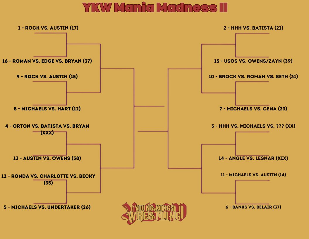 Follow along!

YKWrestling.com | #YKWManiaMadness | #MarchMadness | #YKWPod