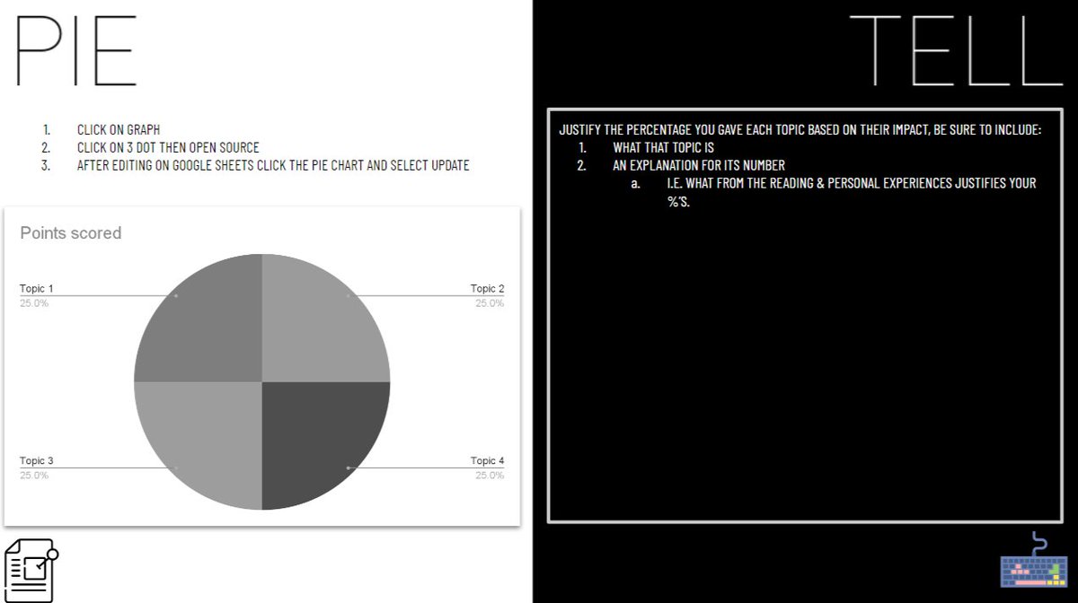 NEW TEMPLATE Pie & Tell Inspiration from @moler3031 blog. Students make a pie chart showing the impact of whatever topics you are teaching. docs.google.com/presentation/d…