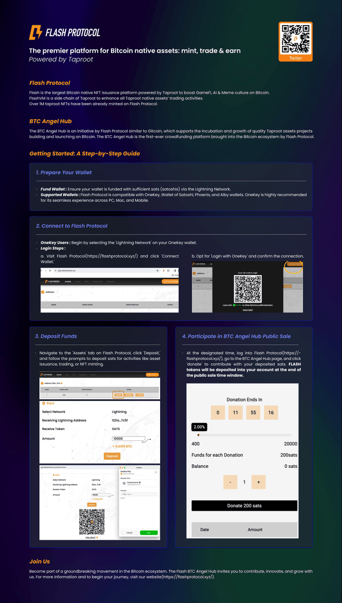 flashprotocol's tweet photo. 💸BTC Angel Hub

Link: https://t.co/lCJaqn4lxr

On Angel Hub, Flash Protocol users can find a curated project list for high-quality products and communities.

To apply, project operators will have to fill out an Angel Hub application detailing the project’s name, its total supply, what it’s all about and more.

$FLASH