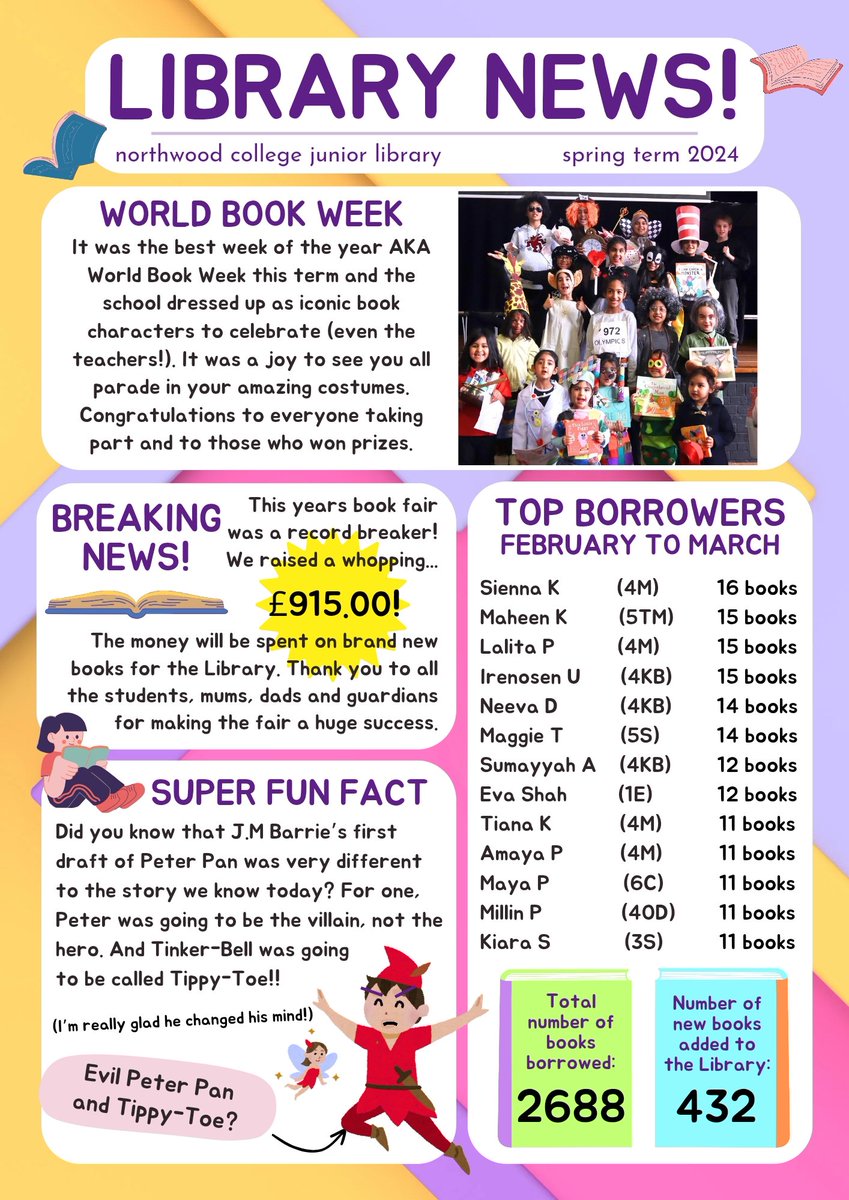 Both our Junior and Senior library newsletters are out today! 🥳

Including, competition winners, top library borrowers, author visits, fun facts and digital sources, read more below 👇

@NorthwoodGDST @NWC_Juniors 

#NWCLibraries #NWCFamily