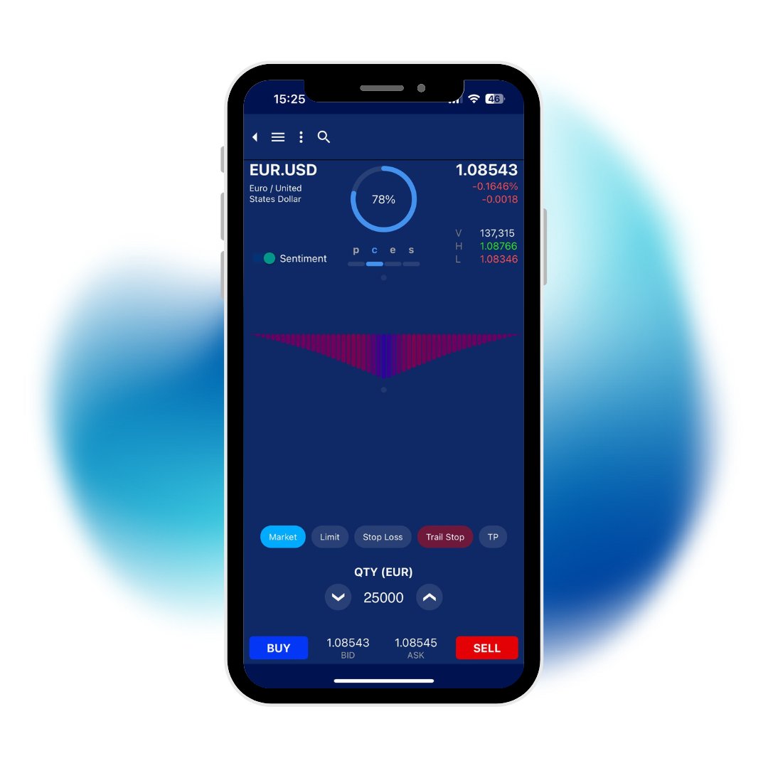 tradewithpilot's tweet photo. To provide real-time alerts when a trading opportunity is developing, Pilot harnesses advanced mathematical psychology-based artificial intelligence, proactively anticipating market shifts before they happen. 

Try for free today: https://t.co/cDbsLohm0H

#FOREXTrading https://t.co/IJDHW4pQMl
