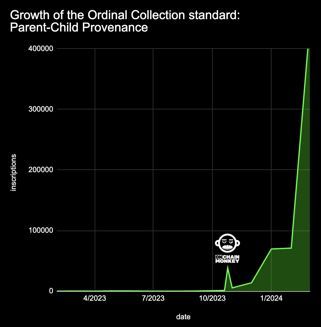 danny huuep tweet media