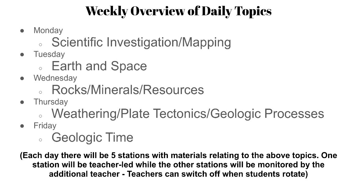 LibraryWmhs's tweet image. Earth Science Cumulative Review Stations are all ready to go the week we get back from Spring Break. #librarystations
