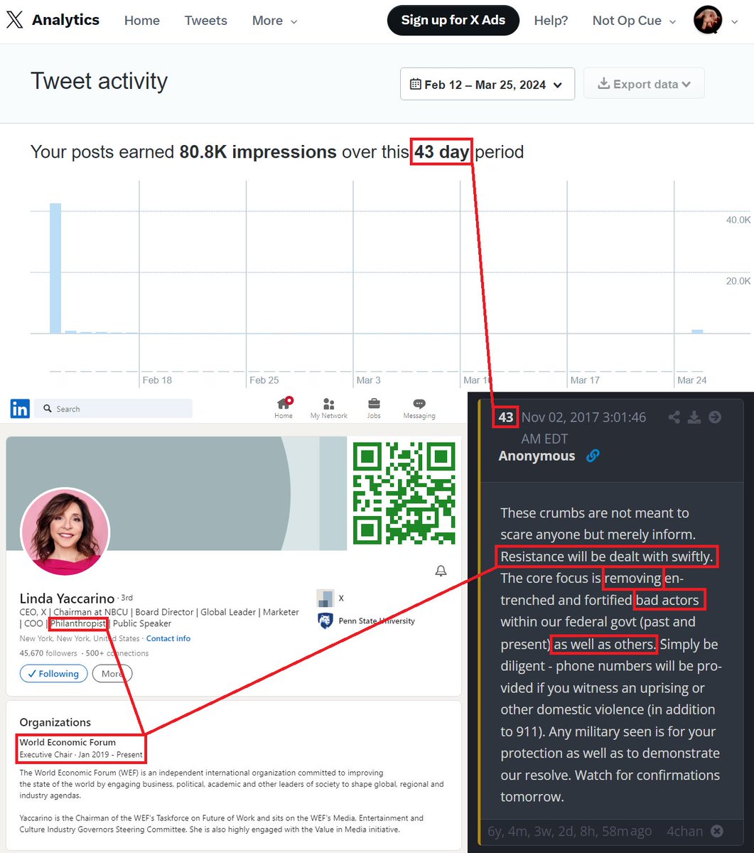 NotOpCue's tweet image. 4⃣3⃣ Day 𝕏 Suspension With 0️⃣ Transparency
🚫Fire Woke WEF 𝕏 Staff To Save Free Speech
White Hats want people to notice the flagrant censorship of truthers on 𝕏 imposed by WEF aligned CEO Linda Yaccarino and her woke liberal executives on the trust and safety team, in…