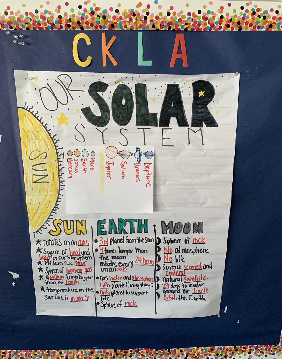 KrisFerguson17's tweet photo. When CKLA coincides with a major celestial event #oursolarsystem #SolarEclipse2024 https://t.co/OnEmhr3anQ