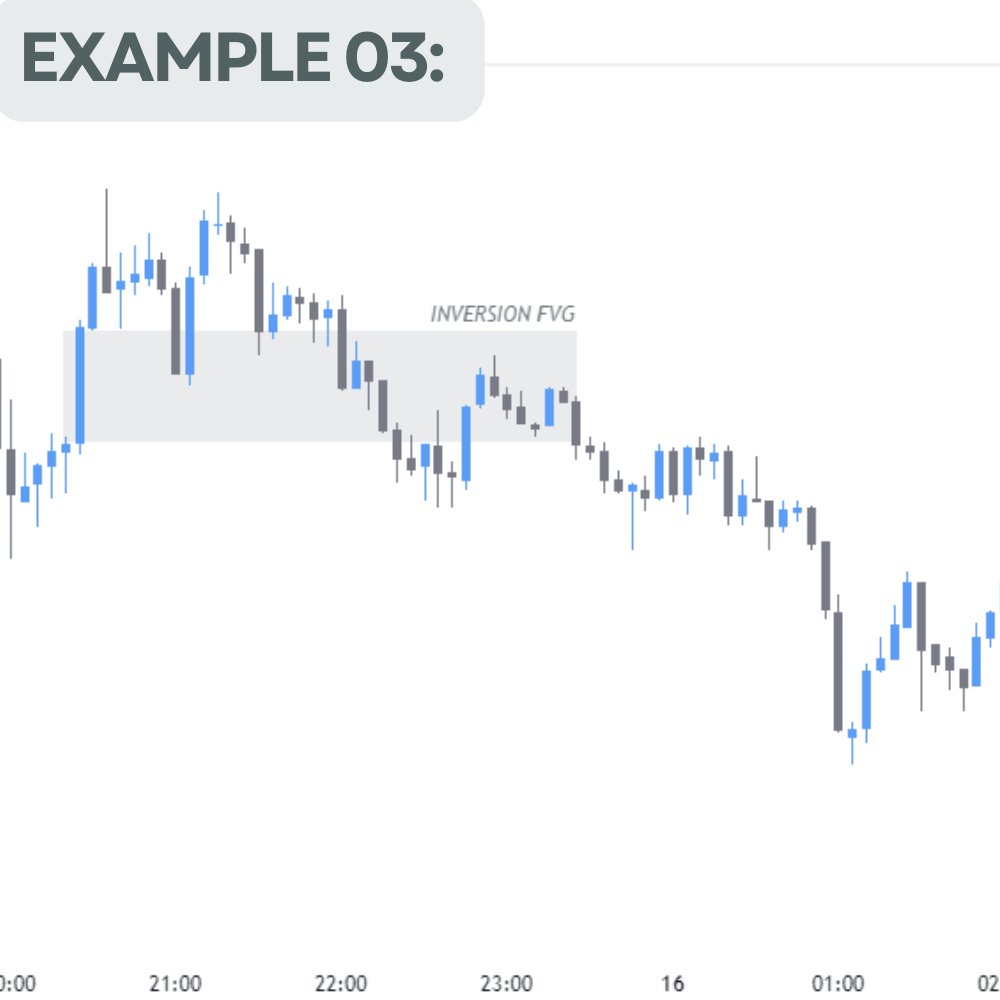 All Types Of Imbalances Explained In One Thread Credit I Am The ICT all-types-of-imbalances-explained-in-one-thread-credit-i-am-the-ict