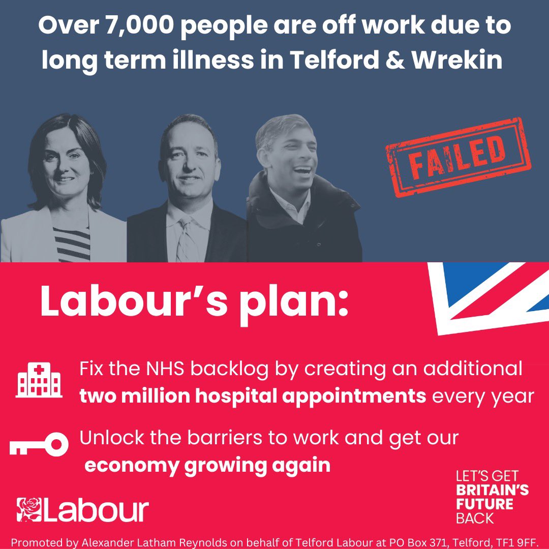 This government has given up- given up on NHS waiting lists, given up on getting people off benefits and into work, and given up on places like The Wrekin. It doesn’t have to be this way. Labour has a plan to get people back into work and get our economy growing again.