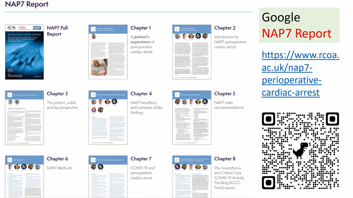 Barney Scholefield 🌈 💙 (@barneyuob) on Twitter photo Excited to share #PedsICU perspectives of difficult airway lessons related to #cardiacarrest from the UK <a href="/NAPs_RCoA/">National Audit Projects</a> #NAP7 project. Also looking forward to learning from the brilliant #DASteam
<a href="/doctimcook/">Tim Cook</a> <a href="/FiOglesby/">Dr Fi Oglesby</a> <a href="/dr_imranahmad/">Imran Ahmad</a> <a href="/elboghdadly/">Kariem</a> <a href="/dasairway/">Difficult Airway Society (DAS)</a> <a href="/gunjeet99/">Gunjeet Dua</a>
<a href="/gunjeet99/">Gunjeet Dua</a> Excited to share #PedsICU perspectives of difficult airway lessons related to #cardiacarrest from the UK <a href="/NAPs_RCoA/">National Audit Projects</a> #NAP7 project. Also looking forward to learning from the brilliant #DASteam
<a href="/doctimcook/">Tim Cook</a> <a href="/FiOglesby/">Dr Fi Oglesby</a> <a href="/dr_imranahmad/">Imran Ahmad</a> <a href="/elboghdadly/">Kariem</a> <a href="/dasairway/">Difficult Airway Society (DAS)</a> <a href="/gunjeet99/">Gunjeet Dua</a>
<a href="/gunjeet99/">Gunjeet Dua</a>