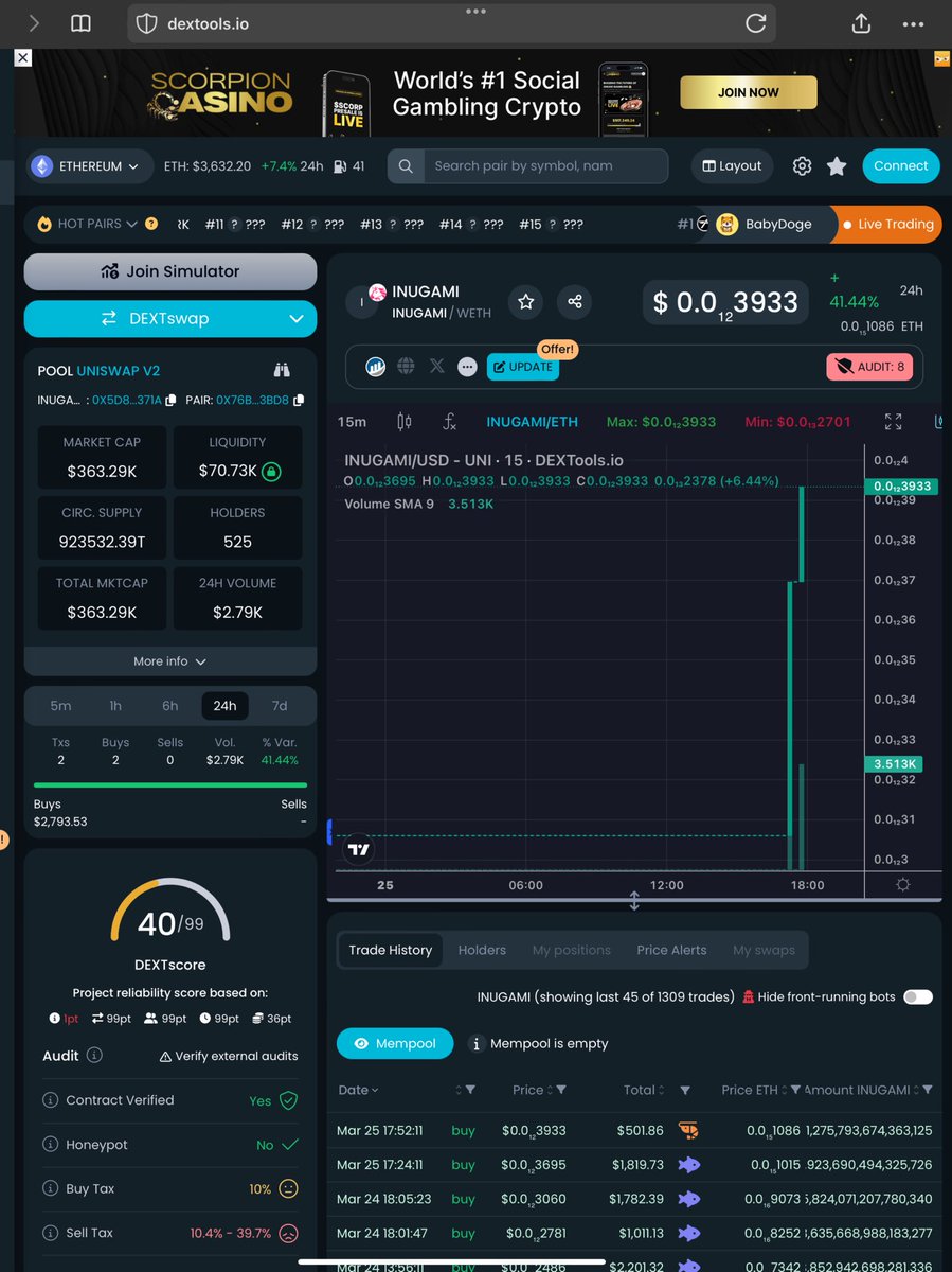 Inugami is at it again.
How long before we reach $1m market cap?

t.me/inugamigame