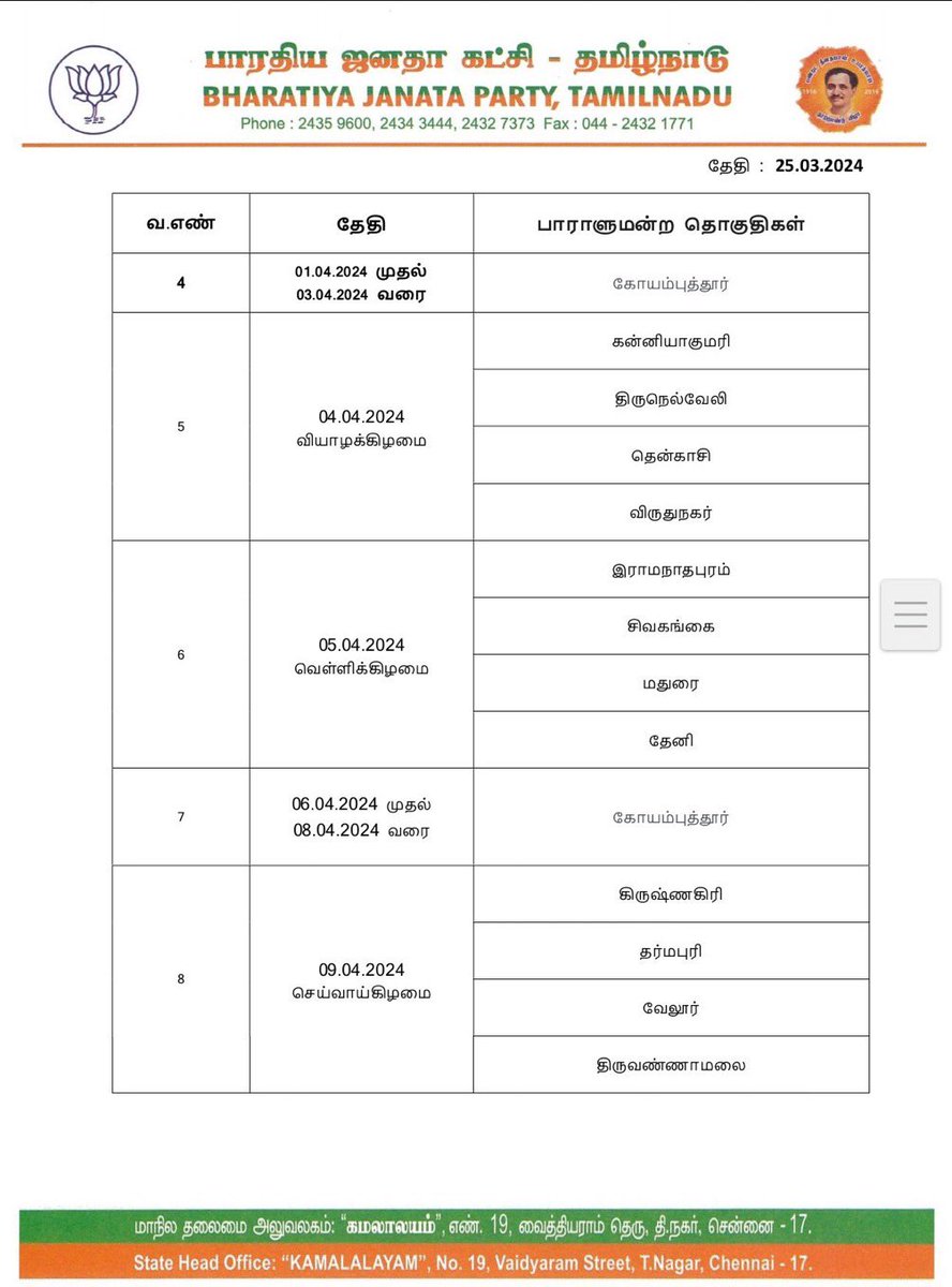 மாநிலத் தலைவர் @annamalai campaign schedule 🔥🔥
#AnnamalaiforKovai @annamalai_k @BJP4TamilNadu
#Annamalai #Annamalai4Coimbatore

#ipsofficer #indianpoliceservice #kannamalai #bjp #loksabha #loksabhapolls #coimbatore #tamilnadu #tamilnadunews #indianbureaucracy #politics…