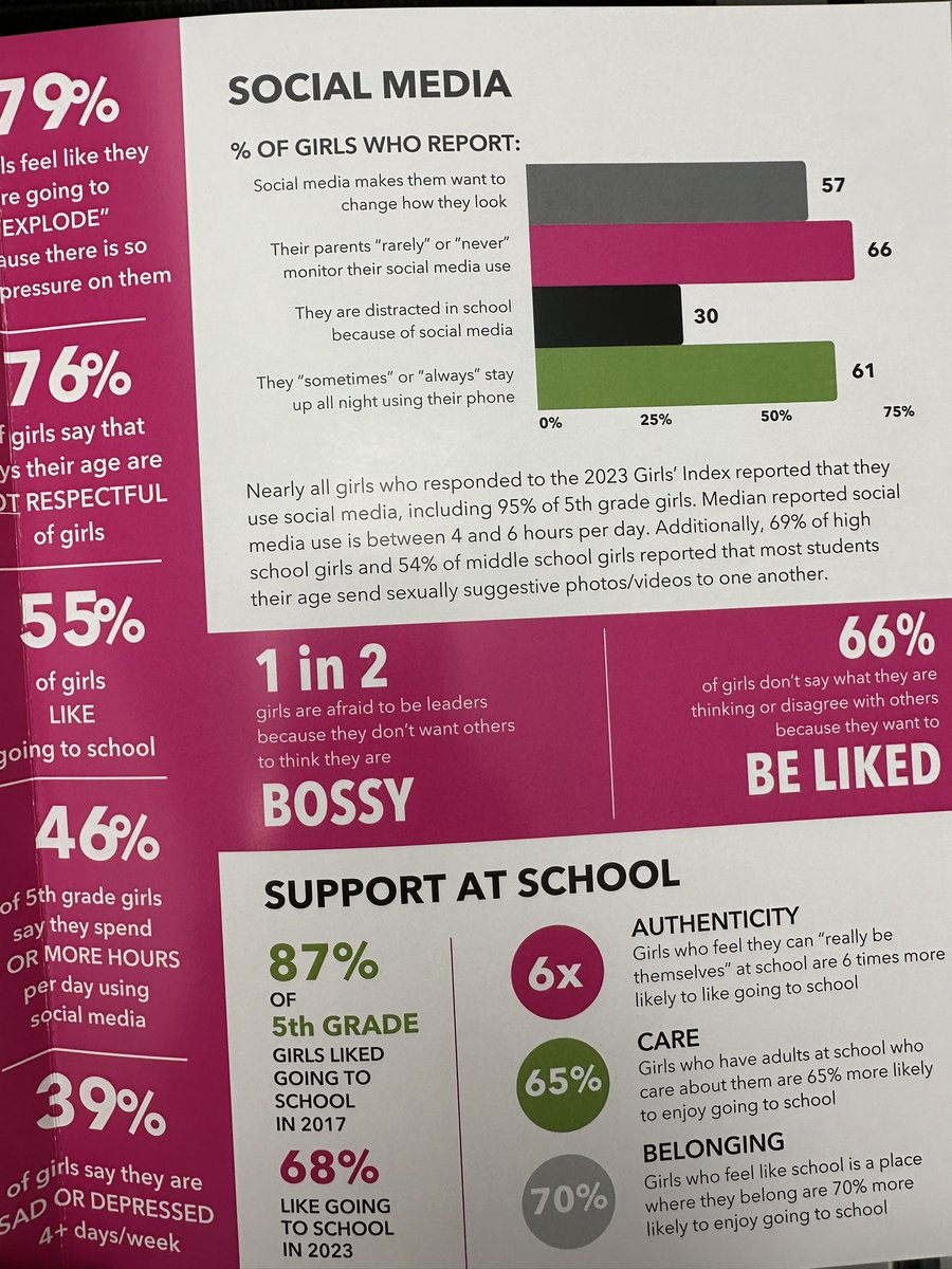 alexandriayala's tweet image. Feeling inspired after @ASCD Conference 🍎 Diverse attendees and presenters led to robust discussions around student achievement &amp;amp; engagement, technology in the classroom, and teacher support. Always nice to see @Astro_Jose #PublicSchoolProud #UnitingMinds #IgnitingProgress