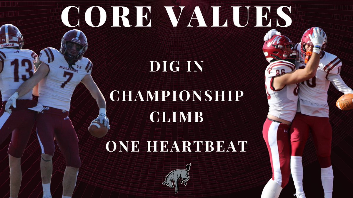 Class of 2025, if you're  interested in learning more about Muhlenberg College and our football program make sure you complete our questionnaire! 
tinyurl.com/2jh9dfcn