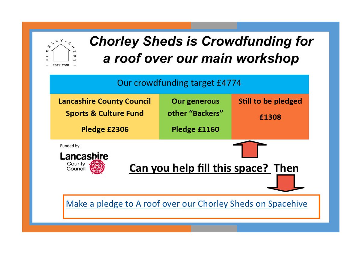 Chorley Sheds tweet media