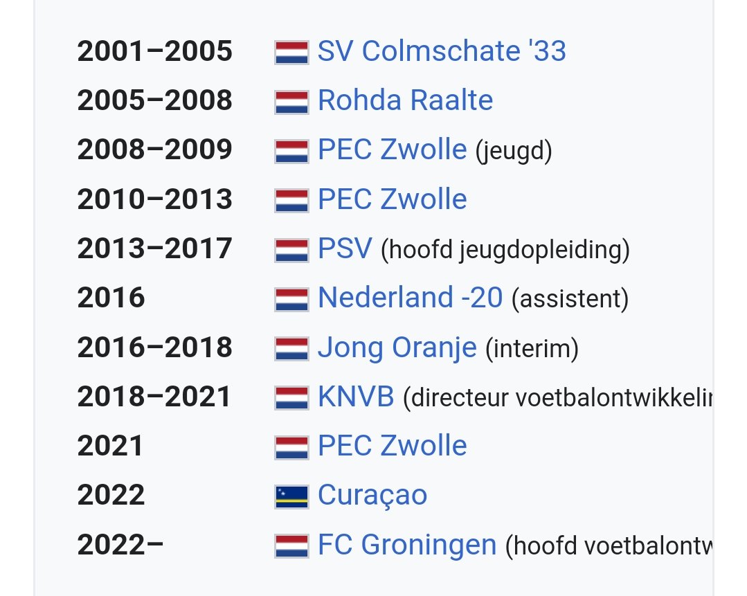 @stadjerA @KJagers @fcgroningen Ah ja, dit roemruchte cv vol ervaring als technisch beleidsbepaler. En dat netwerk vol pareltjes en buitenkansjes, geweldig