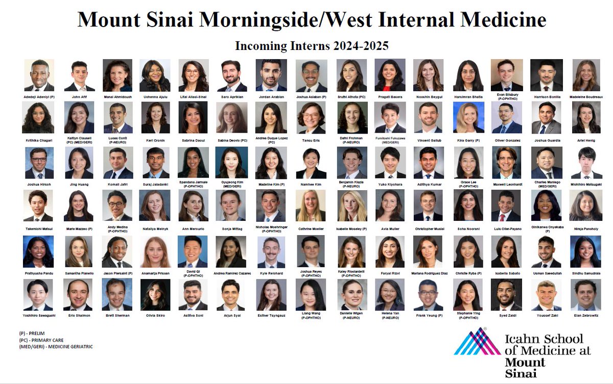 We are super excited to welcome our incoming PGY-1 categorical and prelim class to the Mount Sinai West and Morningside Family. Congratulations to all! See you soon! @AndrilliJ @gosorio @SinghVMedEd @taminatorMD @DevorahE @adam_c_rothman @KTHernandez01 @MSBI_IM