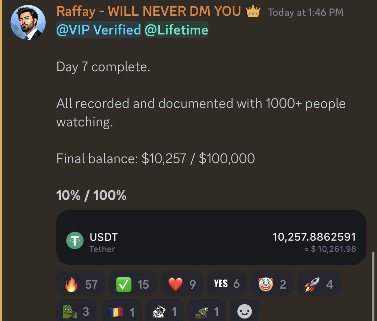 10% complete | Road to 1-100K Exclusively only in the Discord.