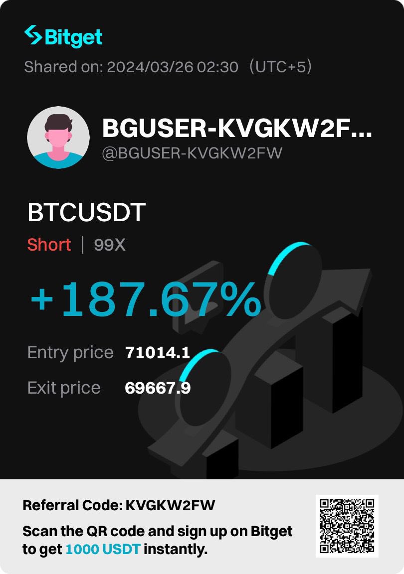 SAFRIDI86's tweet photo. @ZakaWaqar @bitgetglobal @BitgetPakistan ~#waqarzaka #bitget waqar zaka live trading 186% https://t.co/mAfWoV73gB