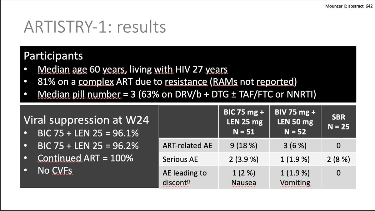 Just realised, whilst watching my @BritishHIVAssoc best of #CROI2024 feedback, BIC dose in ARTISTRY-1 (BIC/LEN) is 75mg, 50% > dose in Biktarvy! What does this imply for faith in genetic barrier? What does this mean for patent?! Or is it just a formulation thing? @GileadSciences