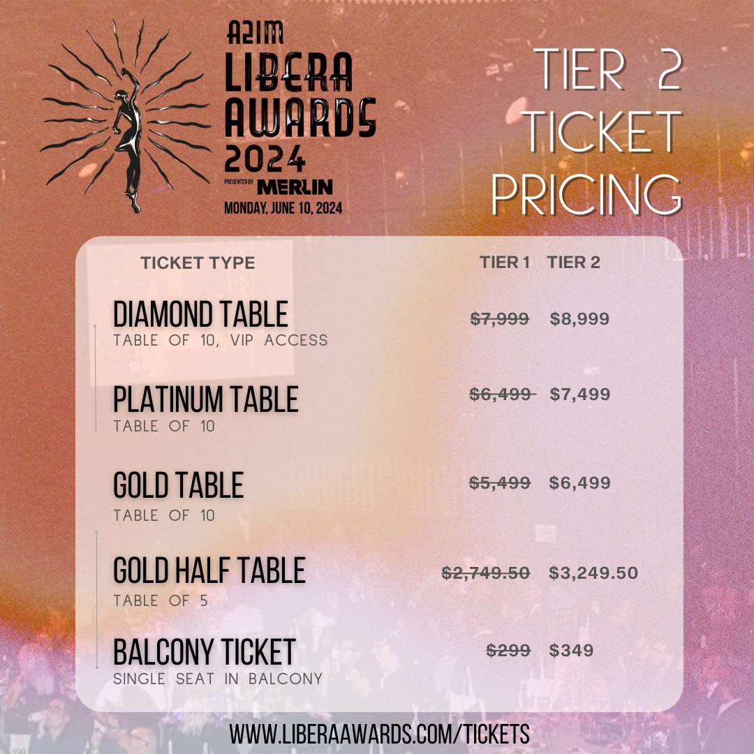 Heads up! 🚨Today is your LAST CHANCE to grab tier 1 tickets for the 2024 Libera Awards! Purchase your tickets by 11:59pm (EDT) tonight to secure the lowest price possible. Get more information and snag your tickets here: bit.ly/4bFoZl4